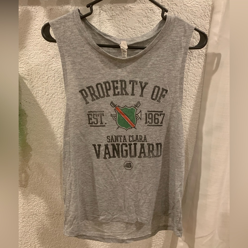 SCV